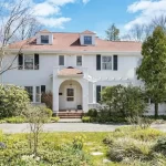 TOP 8 PLUMBING KIT ITEMS