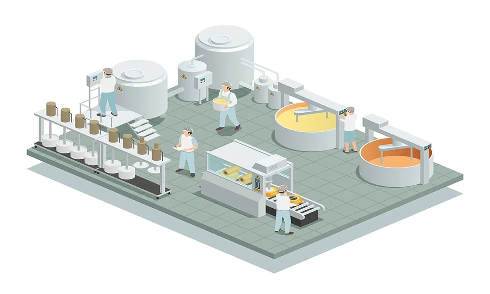 Balancing Functionality and Safety in Industrial Food Plant Architecture